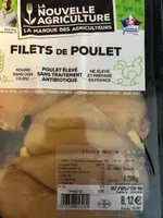 Filets de poulet