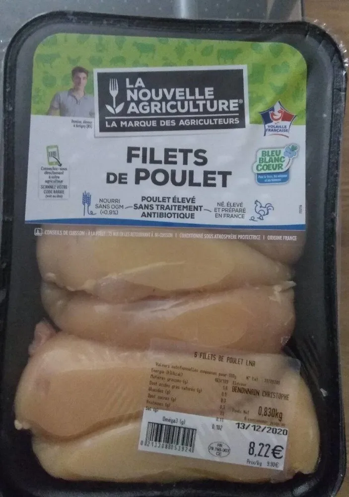 Filets de poulet