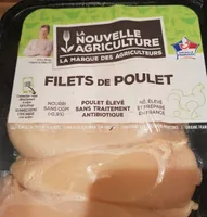 Filets de Poulet