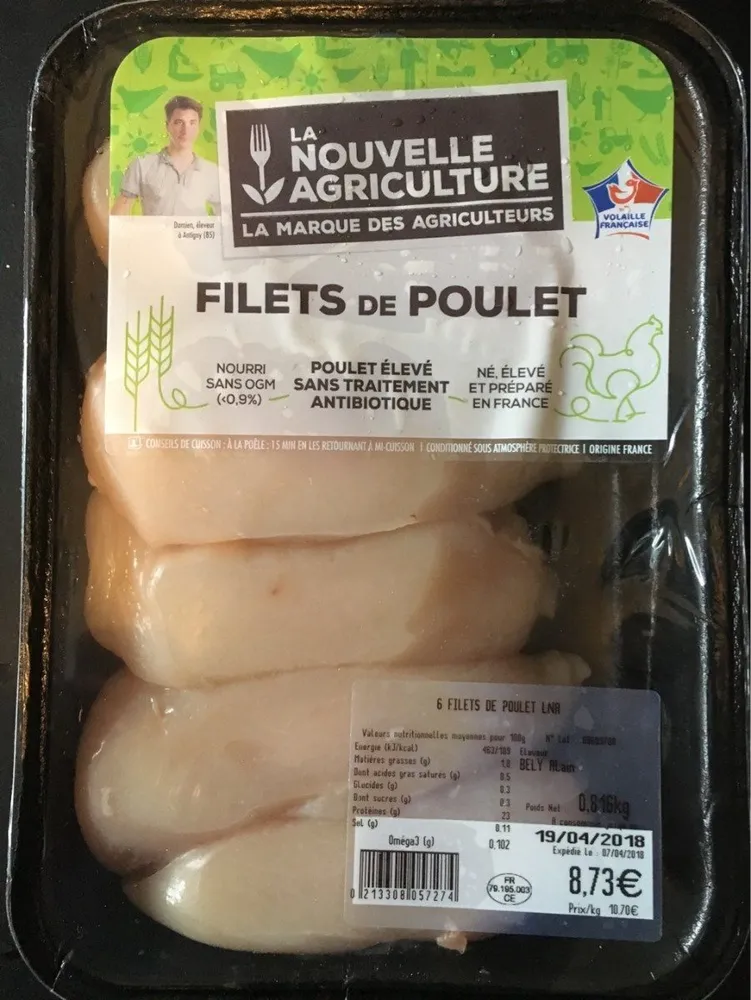 FILETS DE POULET