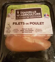 Filets de poulet