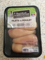 Filets de poulet