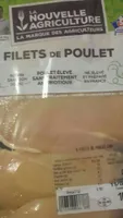 Filets de poulet