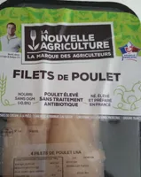 Filets de poulet