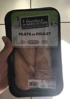 Filets de poulet
