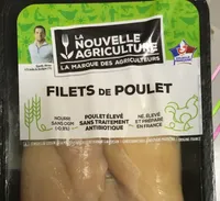 Filets de poulet