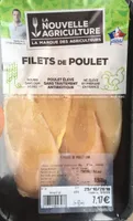 Filets de poulet