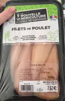 Filets de poulet