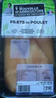 Filets de poulet