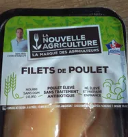 Filets de poulet