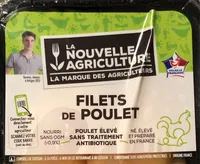 Filets de POULET