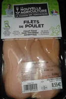 Filets de poulet