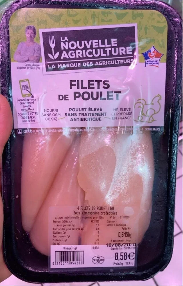 Filets de poulet