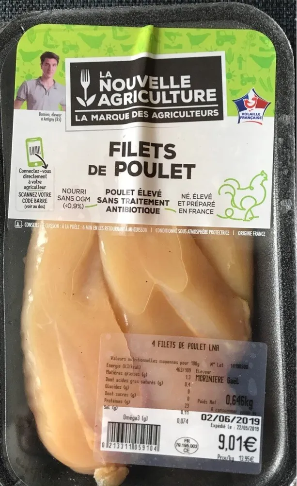 Filets de poulet