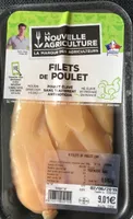 Filets de poulet