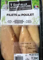 Filet de poulet