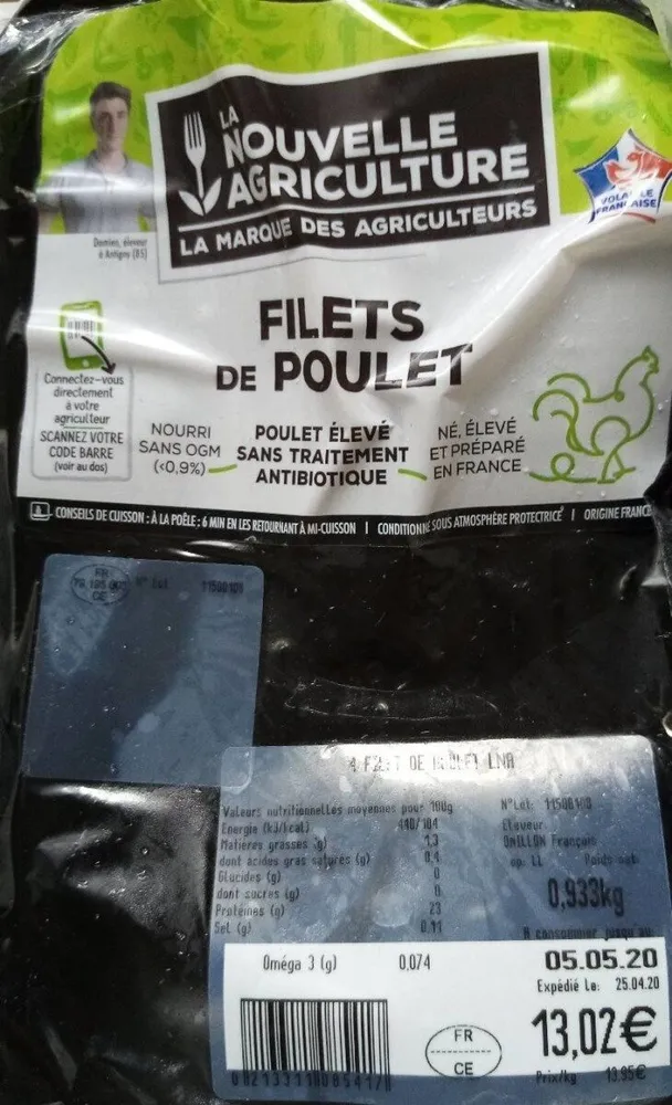 Filets de poulet