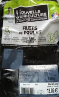Filets de poulet