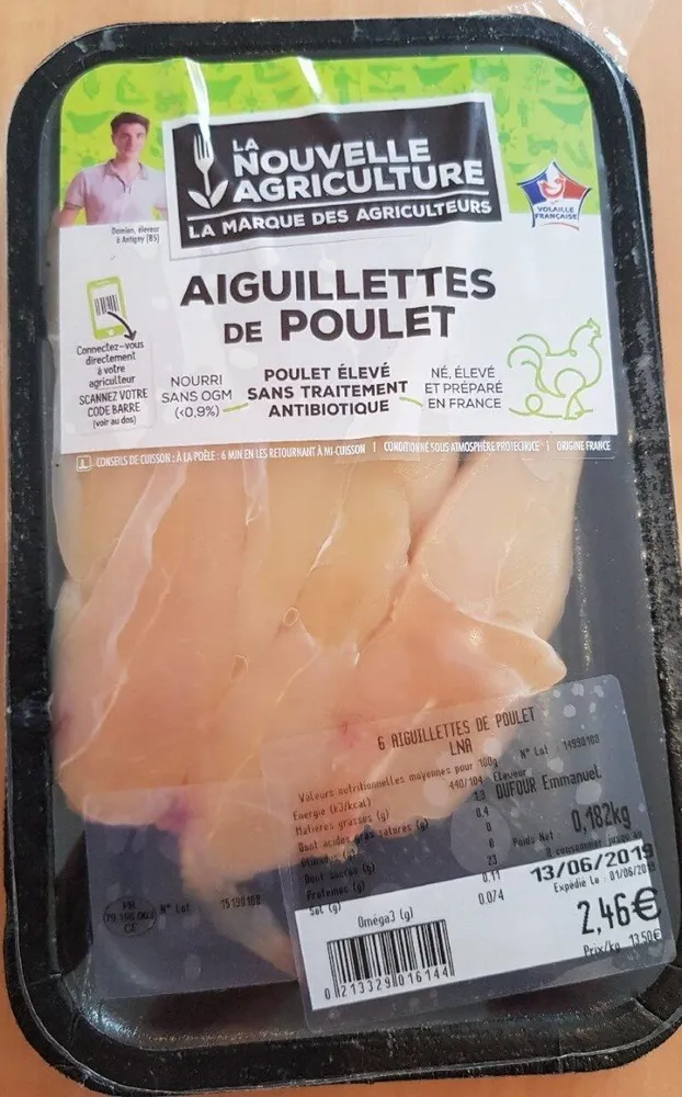Aiguillettes de poulet