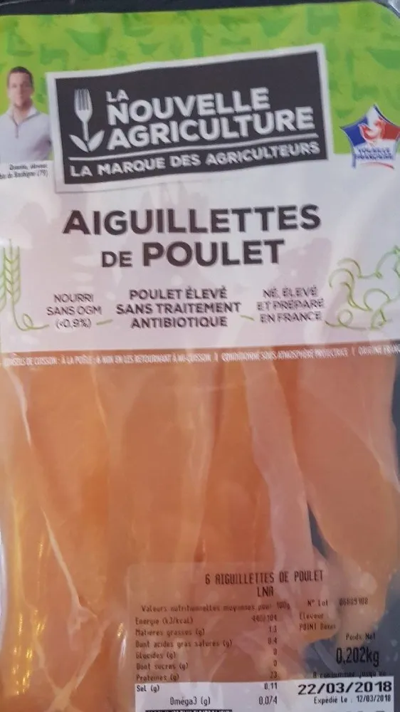 Aiguilliettes de Poulet
