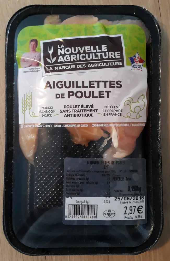 Aiguillette de poulet