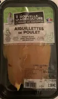 Aiguillettes de poulet
