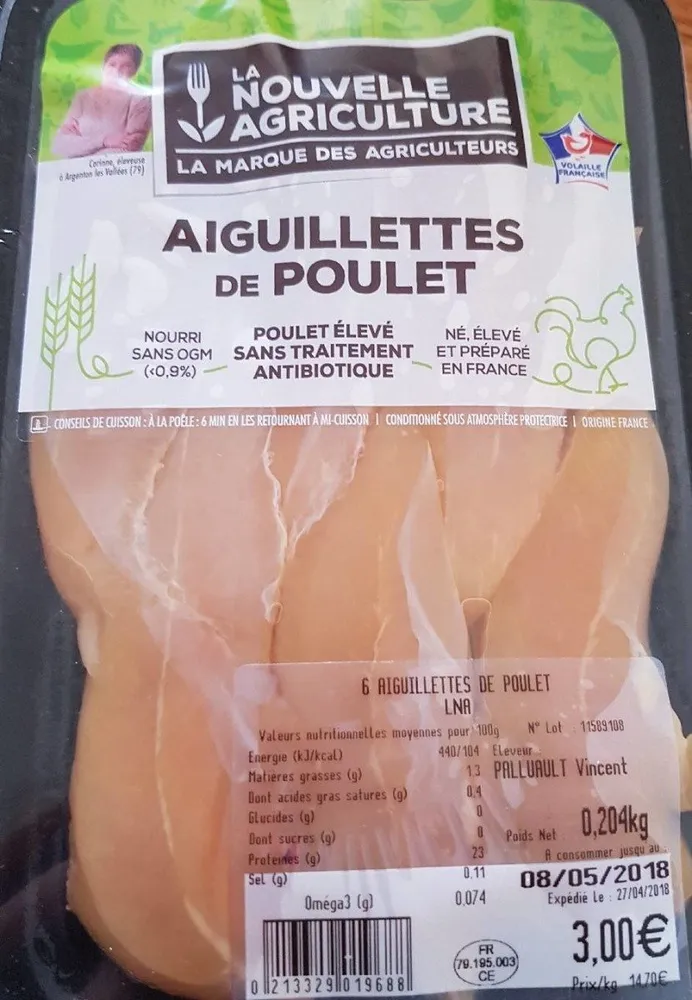 Aiguillettes de Poulet