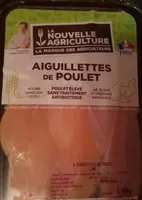 Aiguillette de poulet