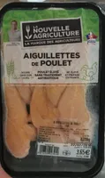 Aiguillettes de poulet