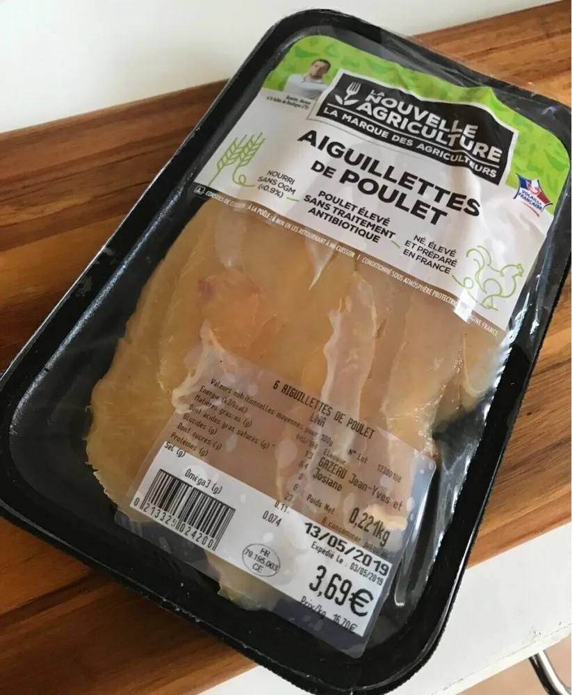 Aiguillette de Poulets