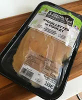 Aiguillette de Poulets