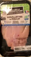 Aiguillettes de Poulet
