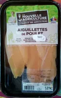 Aiguillettes de poulet