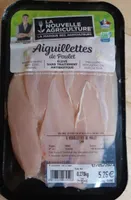 Aiguillettes de poulet
