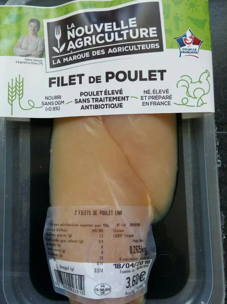 Filets de Poulet