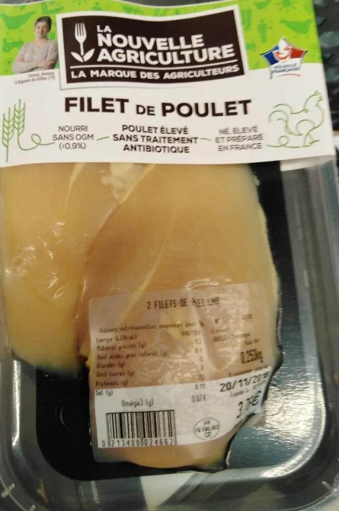 Filet de pulet