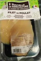 Filet de pulet