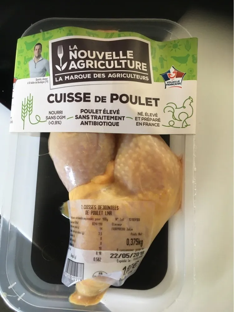 Cuisse de poulet