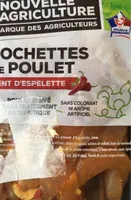 Brochettes de poulet