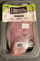 Escalopes de dinde
