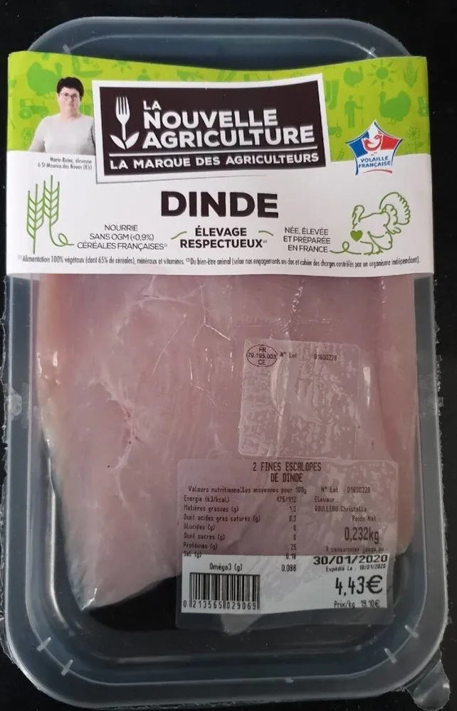 Escalopes de dinde