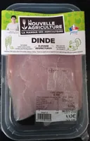 Escalopes de dinde