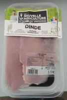 Escalopes de dinde