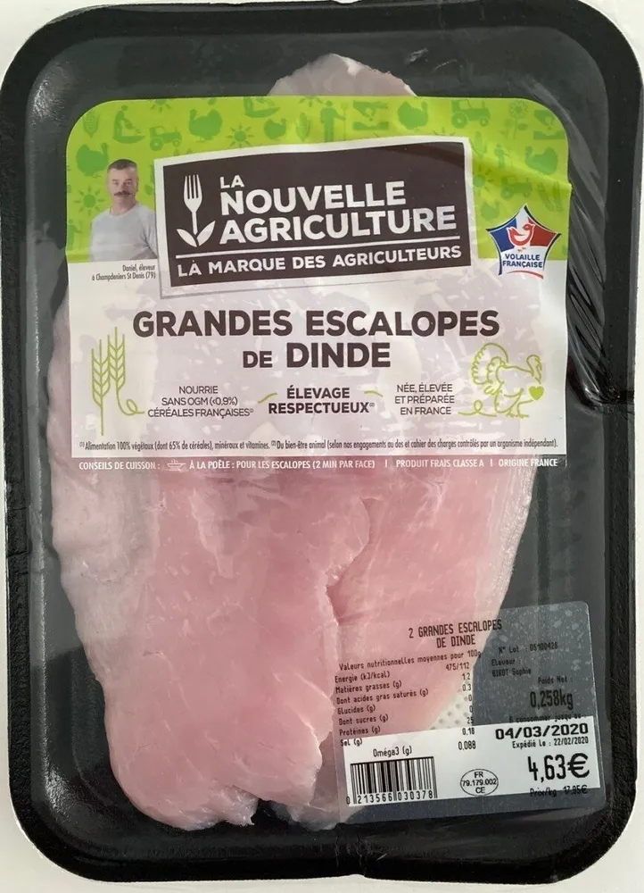 Escalopes de dinde