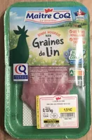 Escalope de Dindes