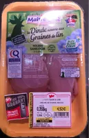 Filet mignons de dinde