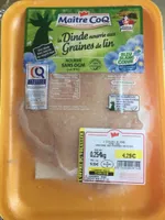 Escalopes de dindes