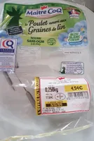 Escalopes de dindes