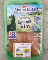 Aiguillettes de poulet