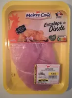 Escalope de dinde
